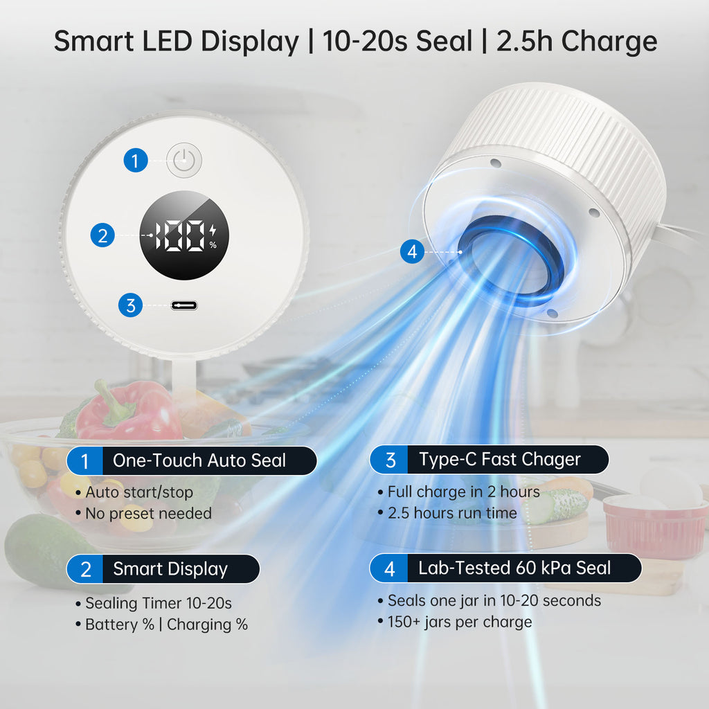 Electric Mason Jar Sealer – Auto-Stop When Sealed, 10-20 Second Sealing, 150+ Jars per Charge，3-in-1 Vacuum Sealer Kit for Mason Jars, Bags, Containers，Gifts for Mom, Fitness Lover - White
